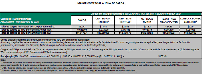 BUS TDU Charges